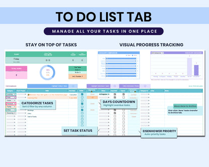 Task Tracker and To-Do List Spreadsheet for Google Sheets, Recurring Tasks, Daily Habit Tracker