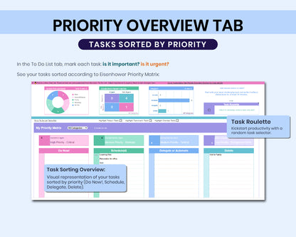 Task Tracker and To-Do List Spreadsheet for Google Sheets, Recurring Tasks, Daily Habit Tracker