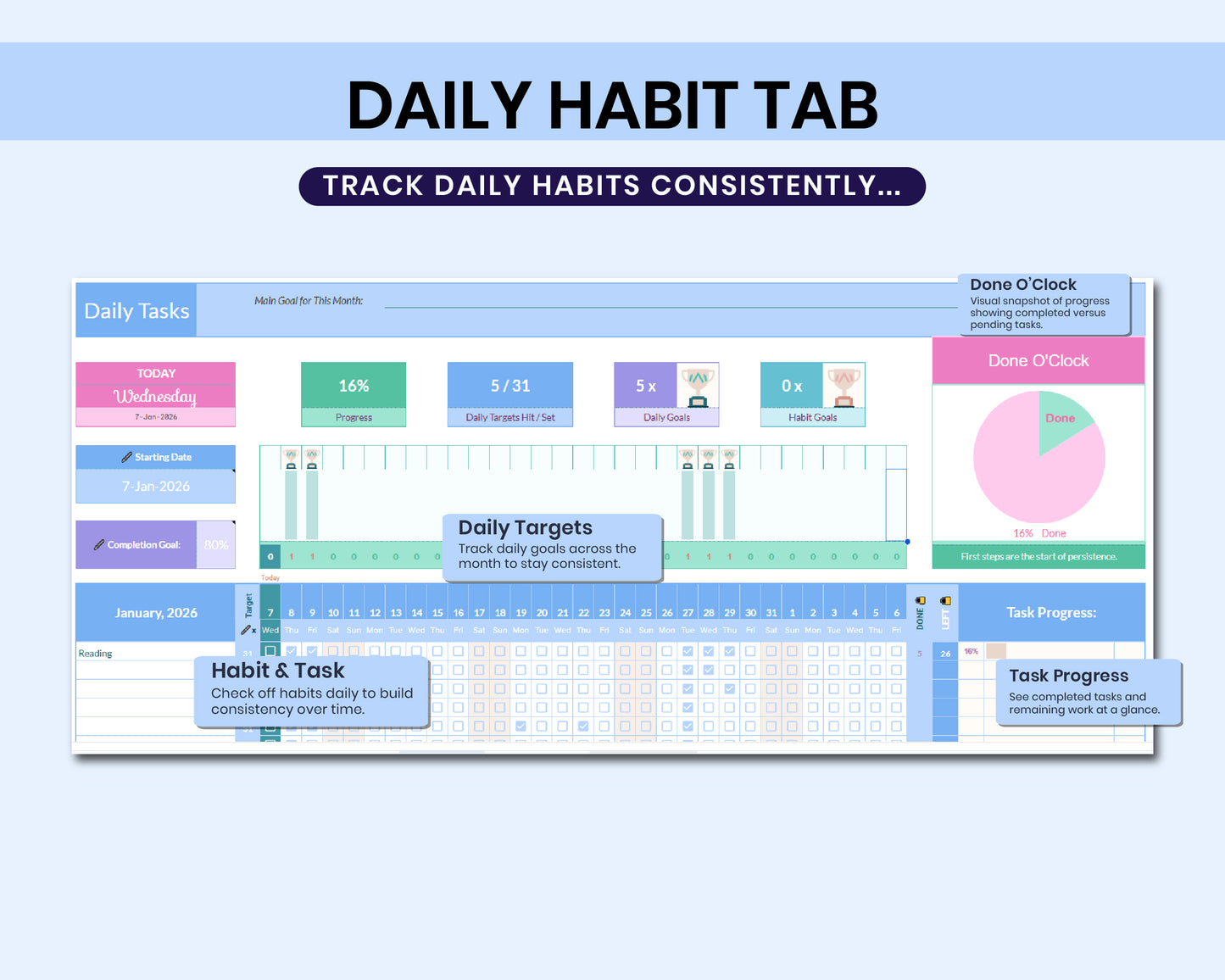 Task Tracker and To-Do List Spreadsheet for Google Sheets, Recurring Tasks, Daily Habit Tracker