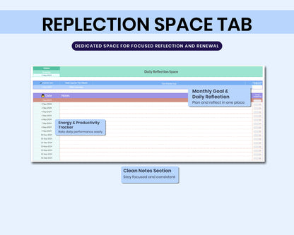 Task Tracker and To-Do List Spreadsheet for Google Sheets, Recurring Tasks, Daily Habit Tracker