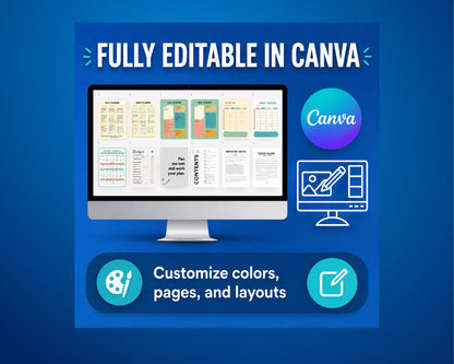 Ultimate Wellness & Self-Care Planner Bundle | 20 Canva Planners | PLR & MRR Commercial Rights | Editable Templates