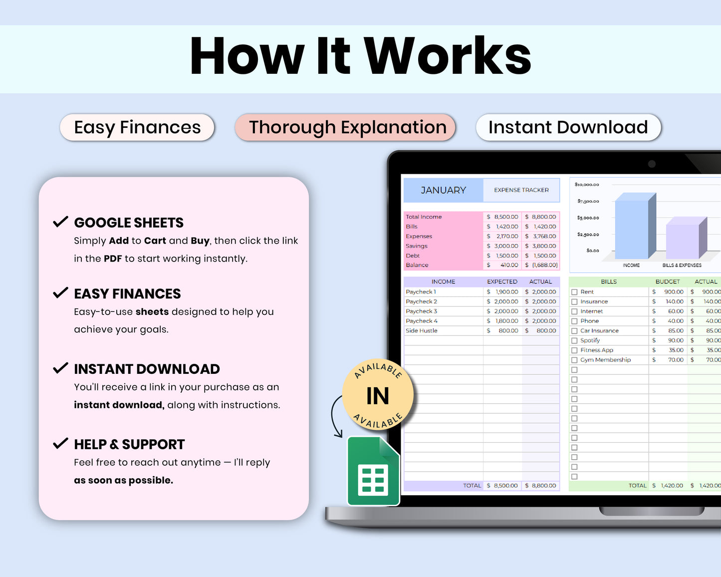 Sinking Funds Tracker Spreadsheet | Google Sheets Savings Tracker, Budget Planner & Expense Fund Template