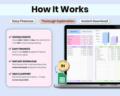 Sinking Funds Tracker Spreadsheet | Google Sheets Savings Tracker, Budget Planner & Expense Fund Template