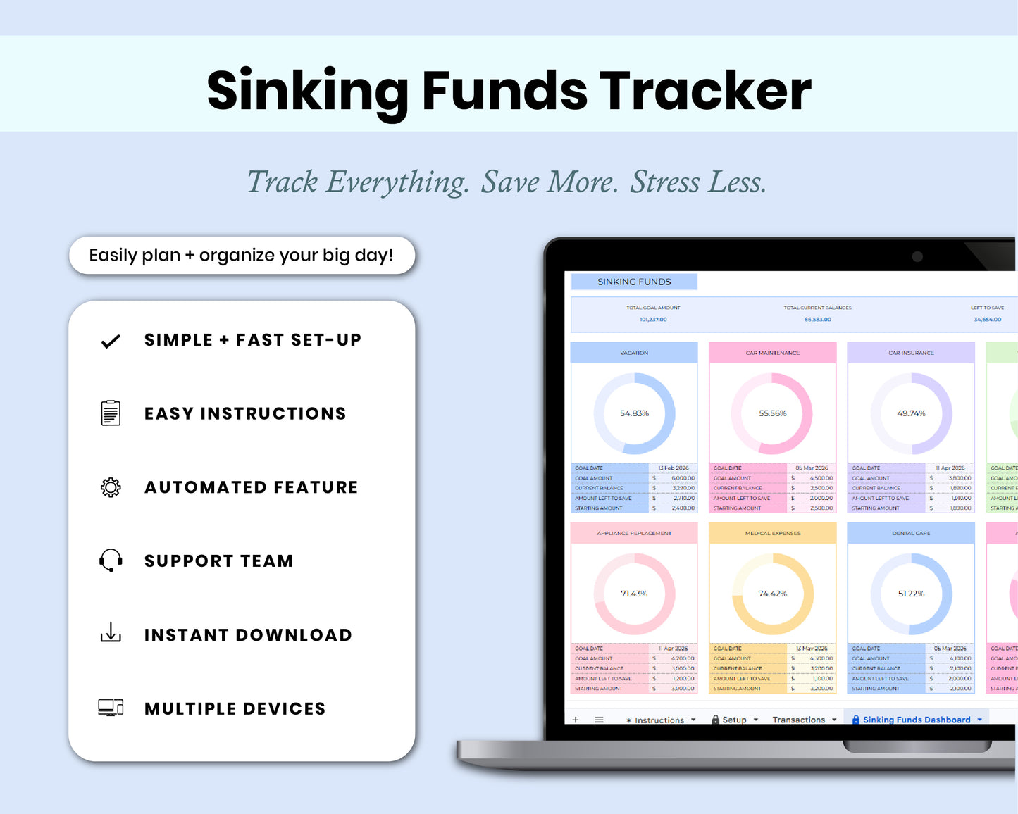 Sinking Funds Tracker Spreadsheet | Google Sheets Savings Tracker, Budget Planner & Expense Fund Template