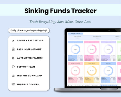 Sinking Funds Tracker Spreadsheet | Google Sheets Savings Tracker, Budget Planner & Expense Fund Template