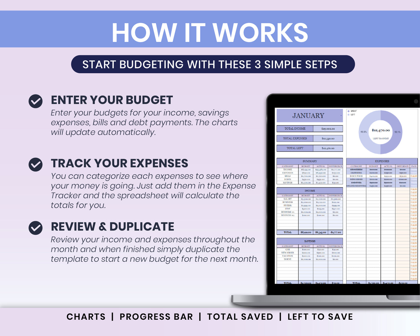 Small Business Bundle for Google Sheets, Paycheck Budget | Saving Tracker | Debt and Expense Tracker