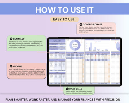 Small Business Bundle for Google Sheets, Paycheck Budget | Saving Tracker | Debt and Expense Tracker