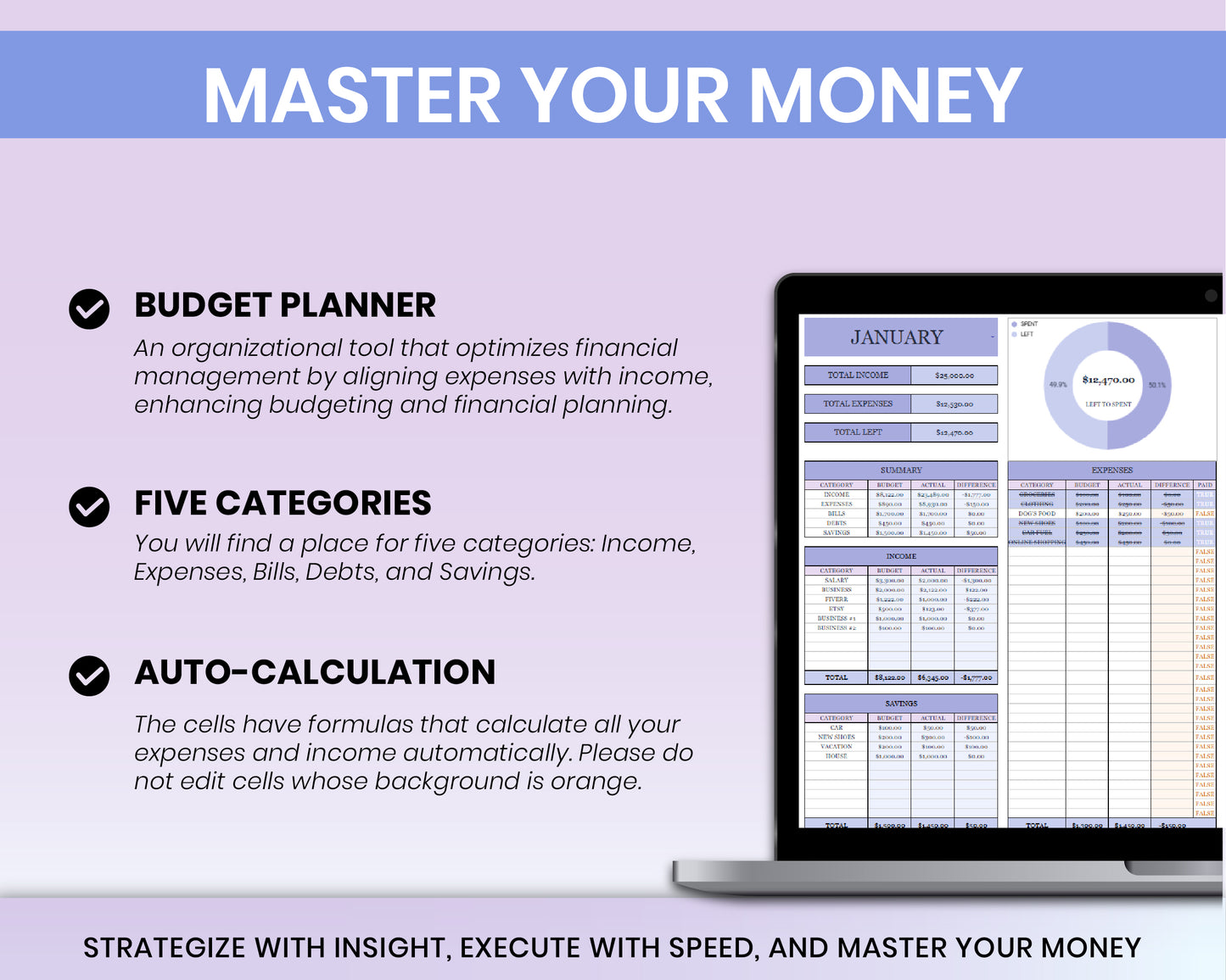 Small Business Bundle for Google Sheets, Paycheck Budget | Saving Tracker | Debt and Expense Tracker