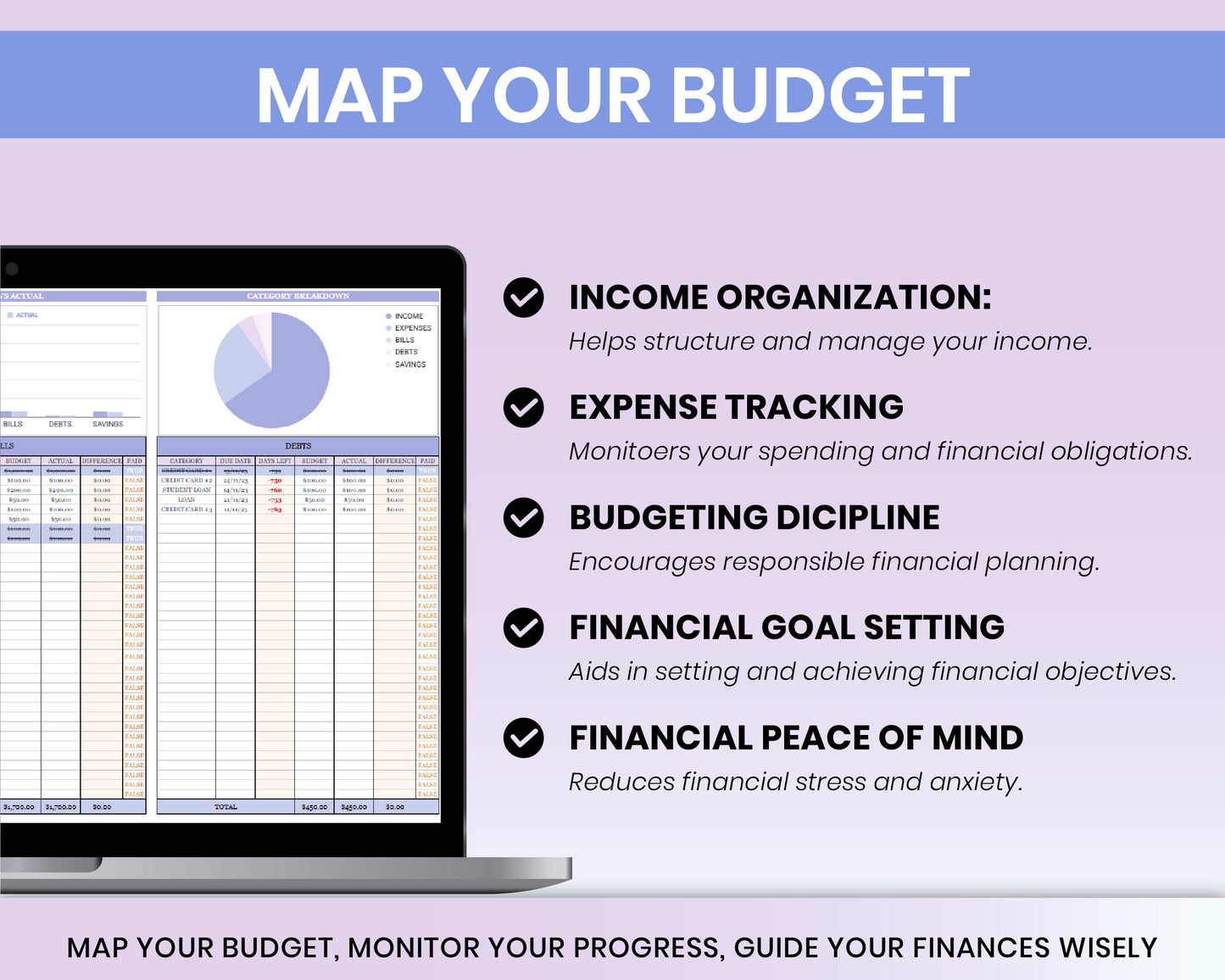 Small Business Bundle for Google Sheets, Paycheck Budget | Saving Tracker | Debt and Expense Tracker