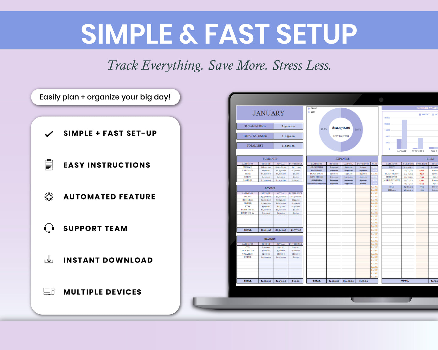 Small Business Bundle for Google Sheets, Paycheck Budget | Saving Tracker | Debt and Expense Tracker