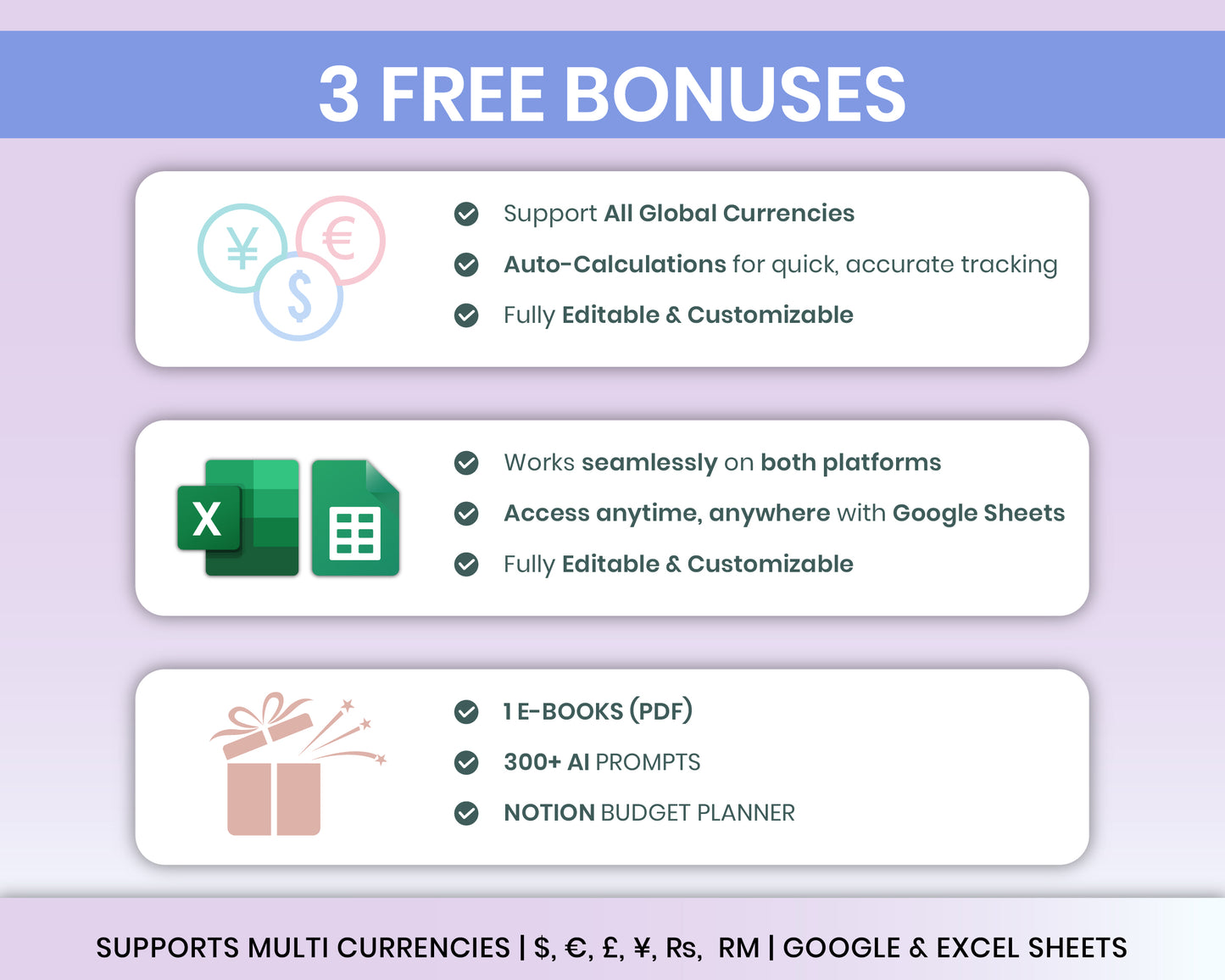 Small Business Bundle for Google Sheets, Paycheck Budget | Saving Tracker | Debt and Expense Tracker