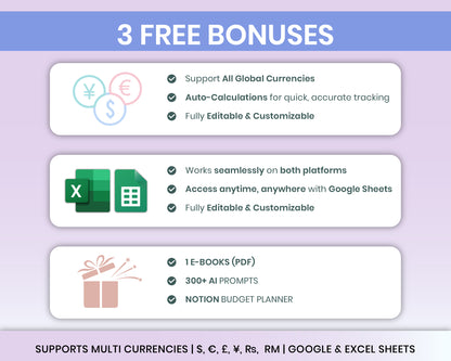 Small Business Bundle for Google Sheets, Paycheck Budget | Saving Tracker | Debt and Expense Tracker