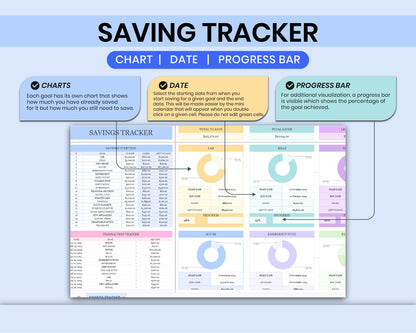 2026 ADHD Life Planner Ultimate Bundle (4-in-1 Spreadsheets)