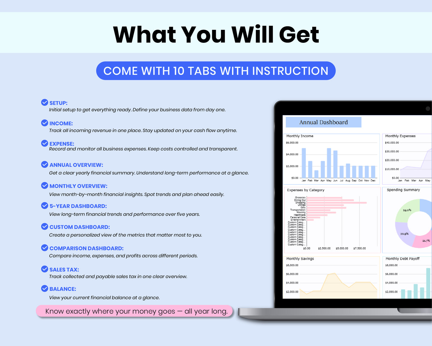 Ultimate Small Business Bookkeeping Spreadsheet Annual and Monthly Budget For Google Sheets Template