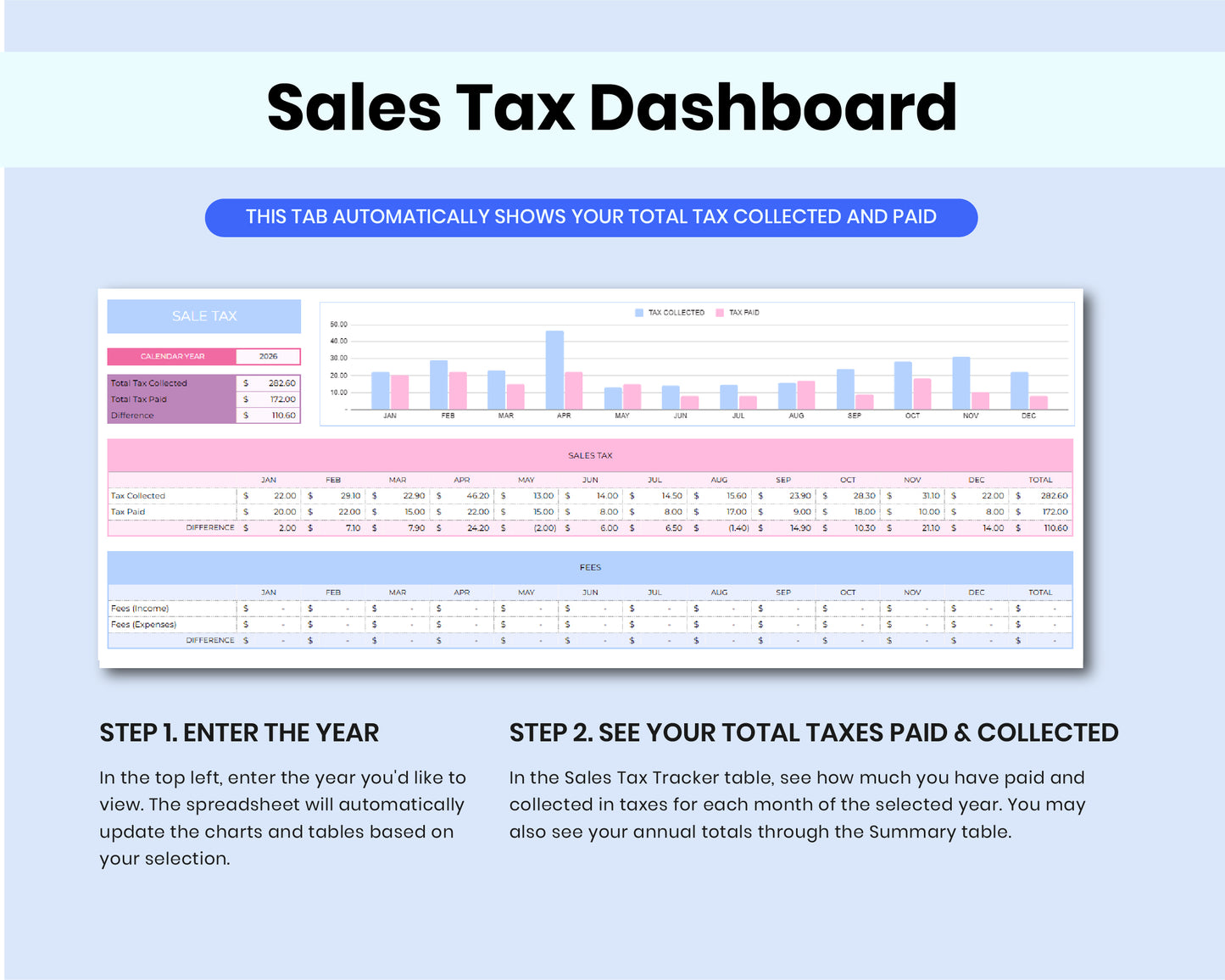 Ultimate Small Business Bookkeeping Spreadsheet Annual and Monthly Budget For Google Sheets Template