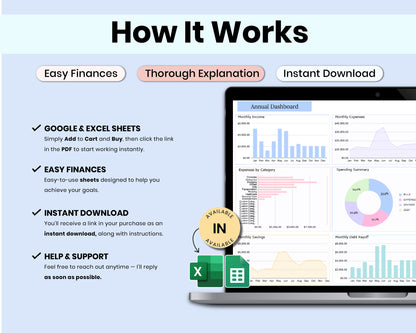 Ultimate Small Business Bookkeeping Spreadsheet Annual and Monthly Budget For Google Sheets Template