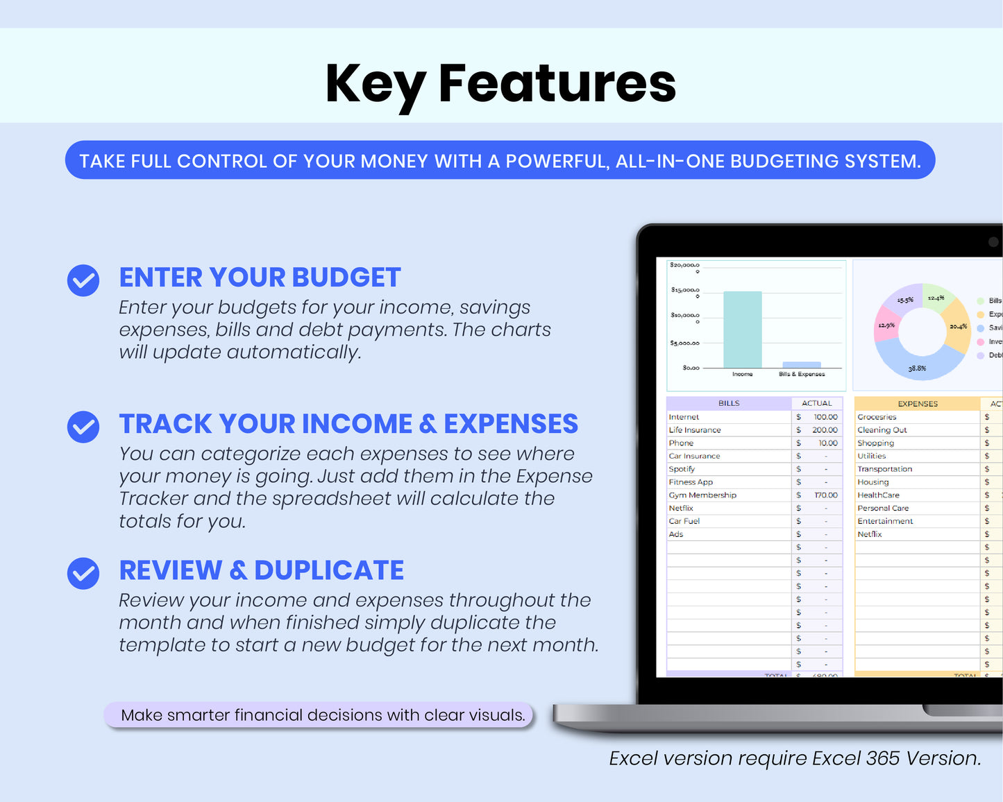 Ultimate Annual Budget Spreadsheet, Budget Paycheck, Bill Calendar, Debt Snowball Google Sheets Template