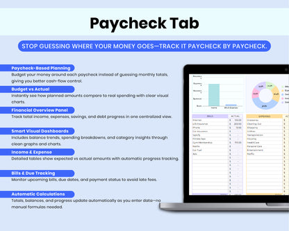 Ultimate Annual Budget Spreadsheet, Budget Paycheck, Bill Calendar, Debt Snowball Google Sheets Template