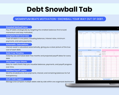 Ultimate Annual Budget Spreadsheet, Budget Paycheck, Bill Calendar, Debt Snowball Google Sheets Template