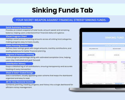 Ultimate Annual Budget Spreadsheet, Budget Paycheck, Bill Calendar, Debt Snowball Google Sheets Template
