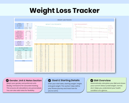Weight Loss Tracker Spreadsheet | Calorie, Meal Planner | Digital Workout Planner | BMI Calculator