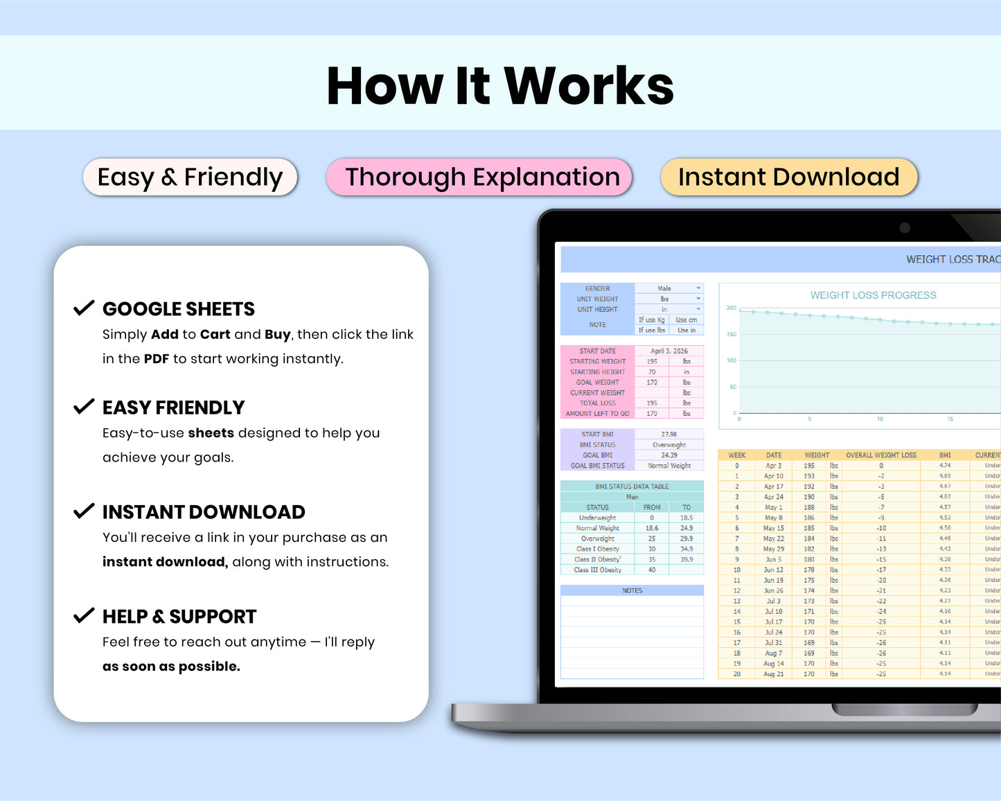 Weight Loss Tracker Spreadsheet | Calorie, Meal Planner | Digital Workout Planner | BMI Calculator