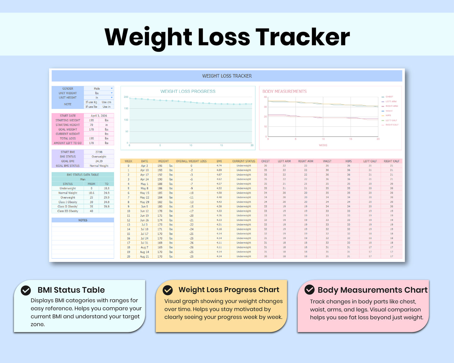Weight Loss Tracker Spreadsheet | Calorie, Meal Planner | Digital Workout Planner | BMI Calculator
