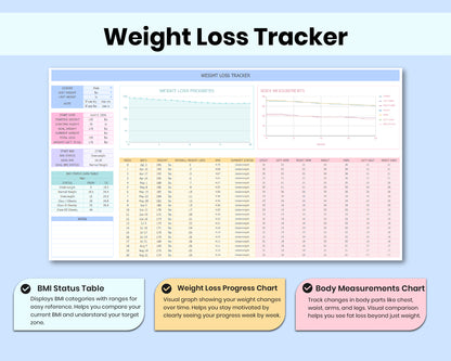 Weight Loss Tracker Spreadsheet | Calorie, Meal Planner | Digital Workout Planner | BMI Calculator