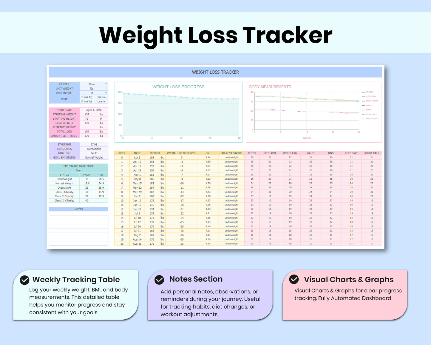 Weight Loss Tracker Spreadsheet | Calorie, Meal Planner | Digital Workout Planner | BMI Calculator